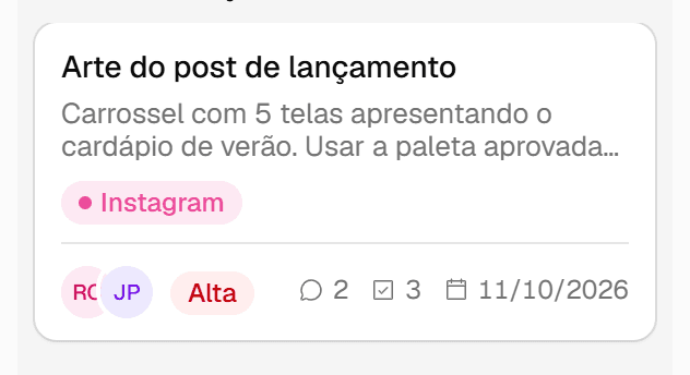 Cartão de tarefa com título, descrição, etiqueta, dois responsáveis, prioridade Alta, contadores de comentários e checklist e a data de vencimento.