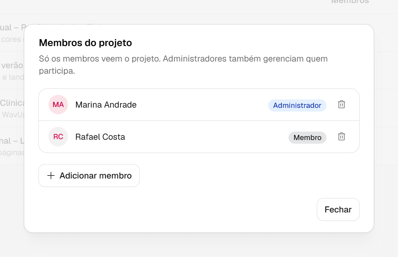 Janela Membros do projeto com duas pessoas: uma Administradora e um Membro, e o botão Fechar.